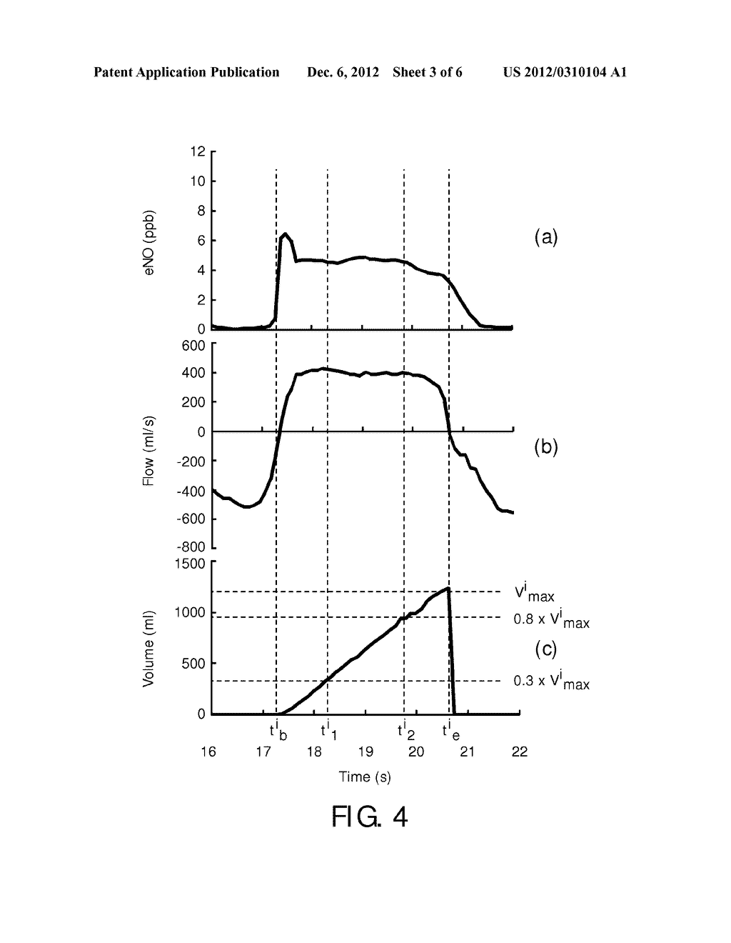 NITRIC OXIDE MEASUREMENT METHOD AND APPARATUS - diagram, schematic, and image 04