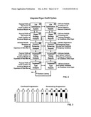 COMPUTER-IMPLEMENTED INTEGRATED HEALTH SYSTEMS AND METHODS diagram and image