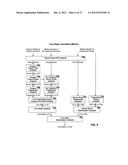 COMPUTER-IMPLEMENTED INTEGRATED HEALTH SYSTEMS AND METHODS diagram and image