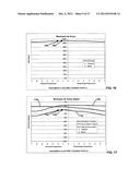 COMPUTER-IMPLEMENTED INTEGRATED HEALTH SYSTEMS AND METHODS diagram and image