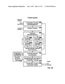 COMPUTER-IMPLEMENTED INTEGRATED HEALTH SYSTEMS AND METHODS diagram and image