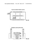 COMPUTER-IMPLEMENTED INTEGRATED HEALTH SYSTEMS AND METHODS diagram and image