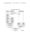 COMPUTER-IMPLEMENTED INTEGRATED HEALTH SYSTEMS AND METHODS diagram and image