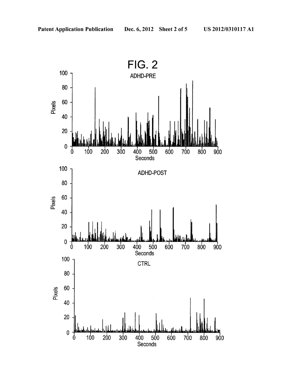 METHOD FOR DIAGNOSING ADHD AND RELATED BEHAVIORAL DISORDERS - diagram, schematic, and image 03