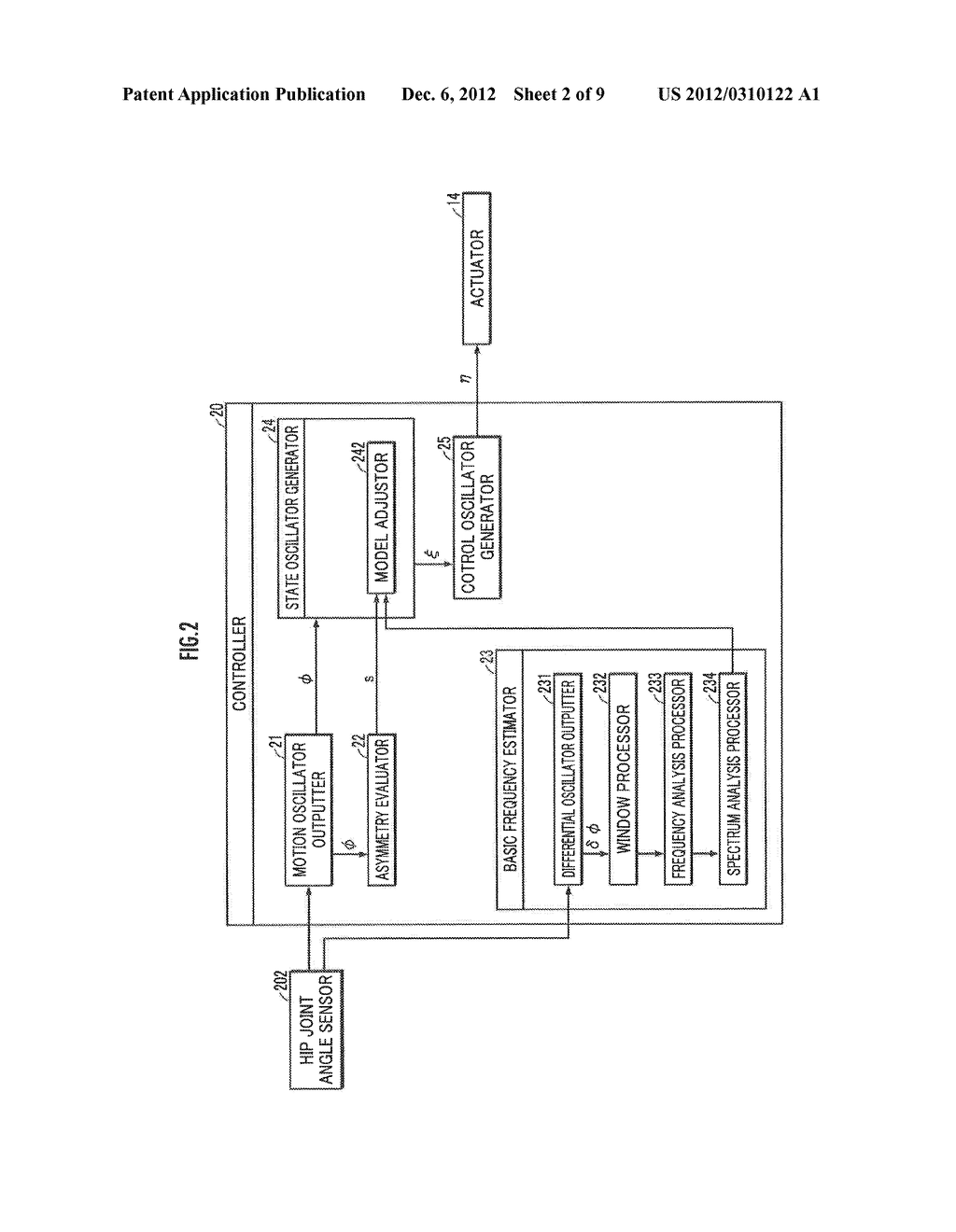WALKING ASSIST DEVICE, WALKING ASSIST METHOD, WALKING STATE ESTIMATING     DEVICE AND WALKING STATE ESTIMATING METHOD - diagram, schematic, and image 03