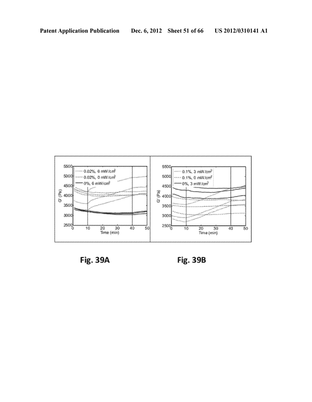 LIGHT DELIVERY DEVICE AND RELATED COMPOSITIONS, METHODS AND SYSTEMS - diagram, schematic, and image 52