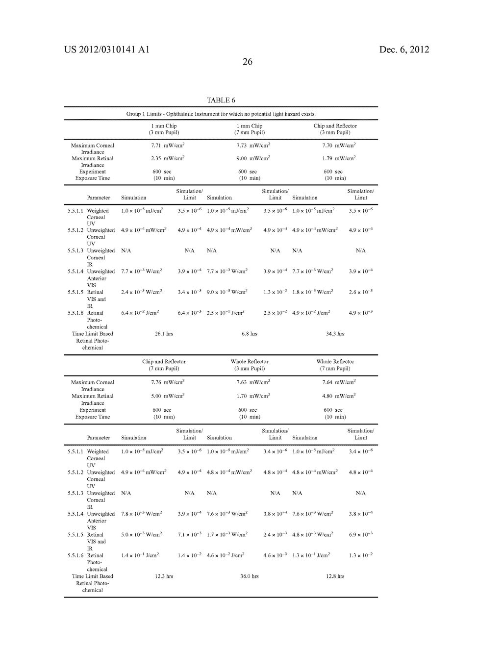 LIGHT DELIVERY DEVICE AND RELATED COMPOSITIONS, METHODS AND SYSTEMS - diagram, schematic, and image 93