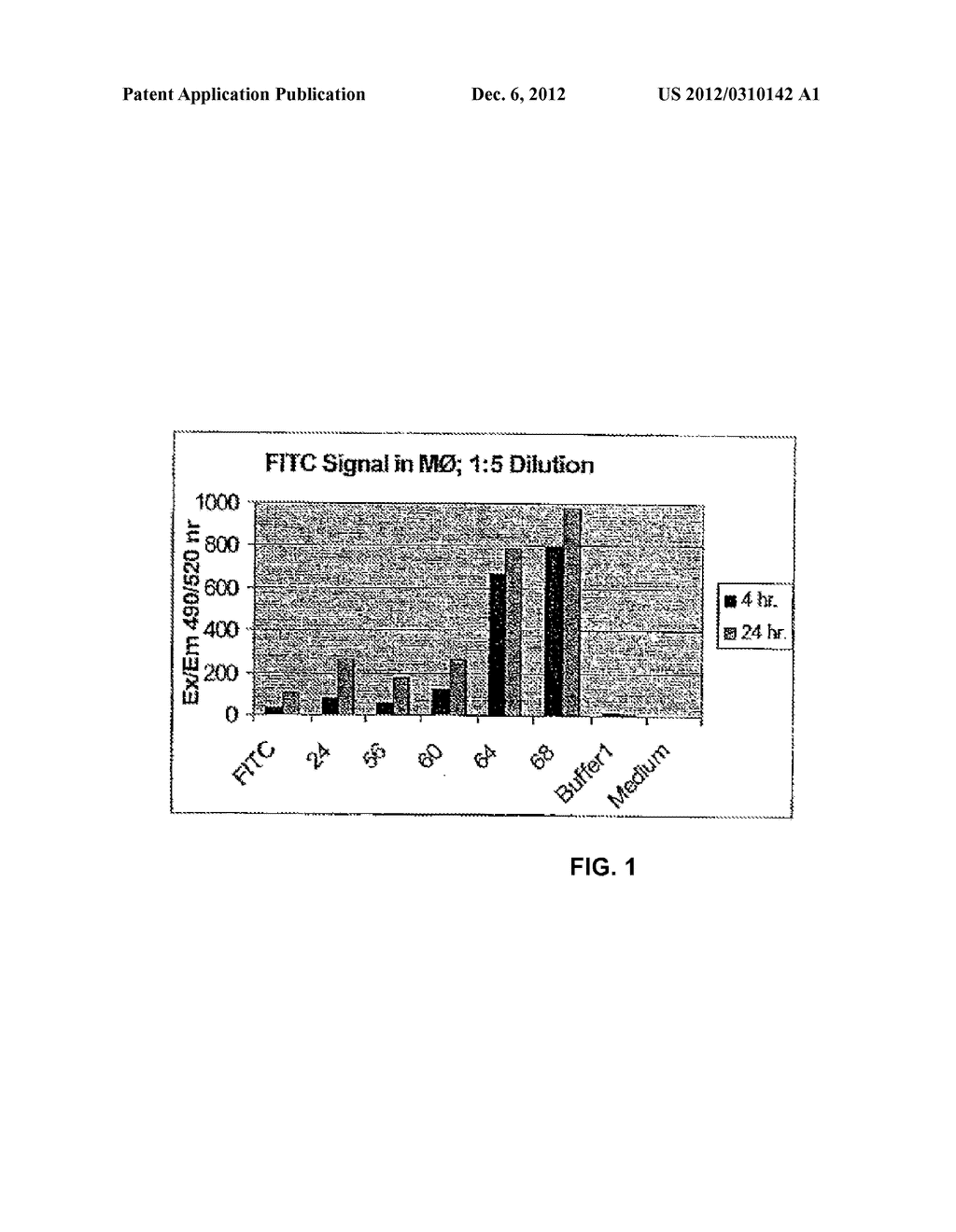 Drug Delivery System And Method Of Treatment Of Vascular Diseases Using     Photodynamic Therapy - diagram, schematic, and image 02