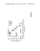 WIRELESS MICROACTUATORS AND CONTROL METHODS diagram and image