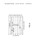 WIRELESS MICROACTUATORS AND CONTROL METHODS diagram and image