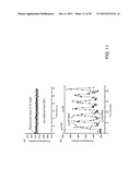 WIRELESS MICROACTUATORS AND CONTROL METHODS diagram and image