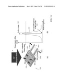 WIRELESS MICROACTUATORS AND CONTROL METHODS diagram and image