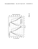 WIRELESS MICROACTUATORS AND CONTROL METHODS diagram and image