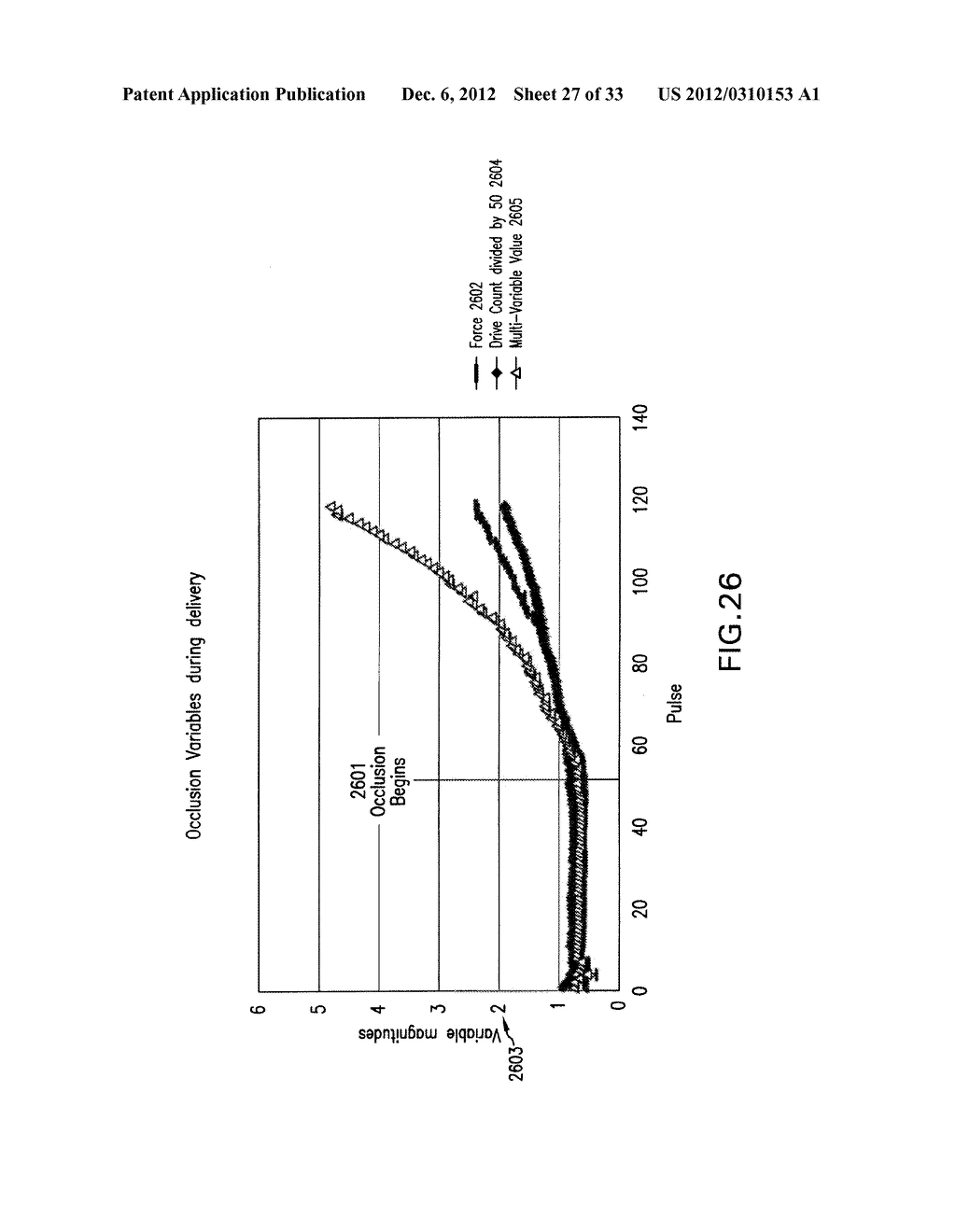 METHOD AND APPARATUS FOR DETECTING OCCLUSIONS IN AN AMBULATORY INFUSION     PUMP - diagram, schematic, and image 28