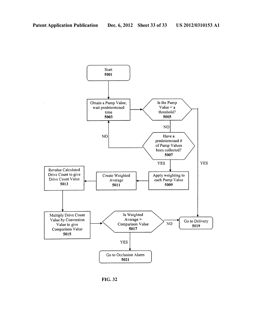 METHOD AND APPARATUS FOR DETECTING OCCLUSIONS IN AN AMBULATORY INFUSION     PUMP - diagram, schematic, and image 34