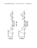 ELUTING MEDICAL DEVICES diagram and image