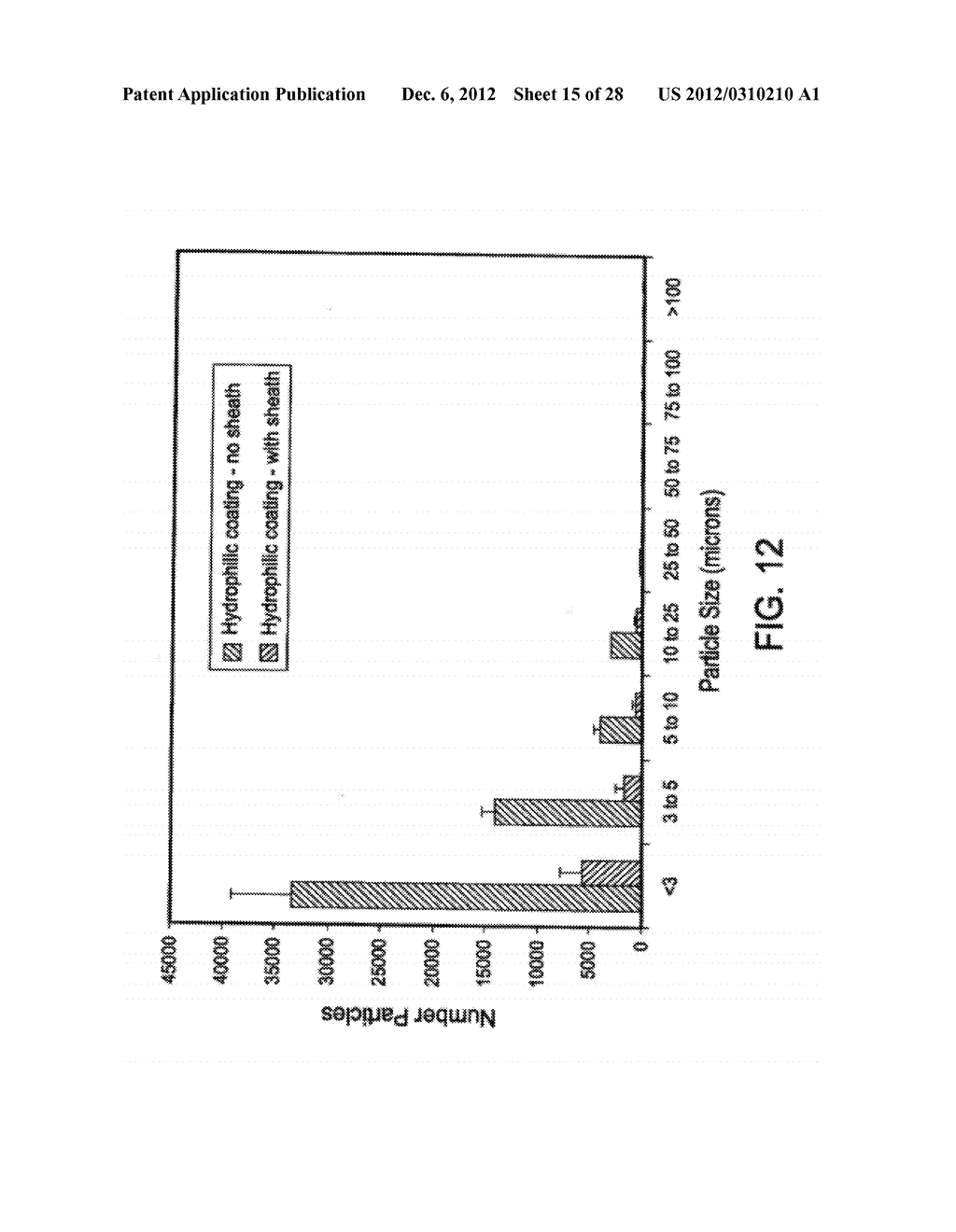 ELUTING MEDICAL DEVICES - diagram, schematic, and image 16