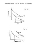 TREATMENT OF SKIN BY SPATIAL MODULATION OF THERMAL HEATING diagram and image