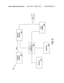 INTEGRATED SYSTEM FOR CLEANING BONE AND MILLING THE CLEANED BONE TO FORM     BONE CHIPS diagram and image