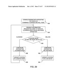 INTEGRATED SYSTEM FOR CLEANING BONE AND MILLING THE CLEANED BONE TO FORM     BONE CHIPS diagram and image