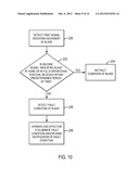 SURGICAL INSTRUMENT WITH MOTOR diagram and image