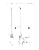 ENDOSCOPIC SURGICAL CLIP APPLIER diagram and image