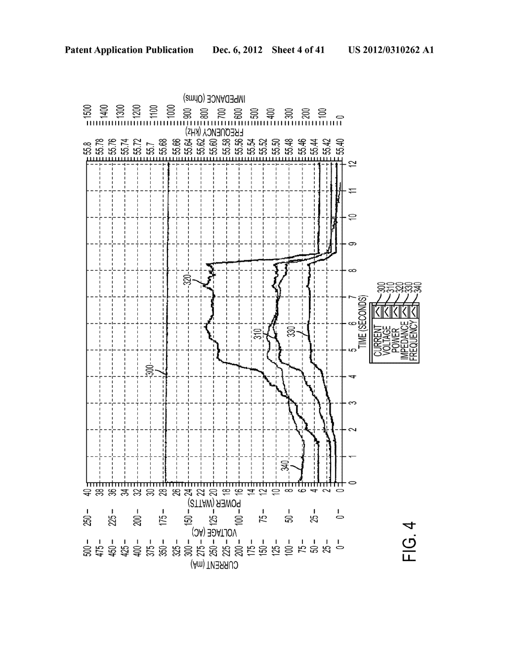 DEVICES AND TECHNIQUES FOR CUTTING AND COAGULATING TISSUE - diagram, schematic, and image 05