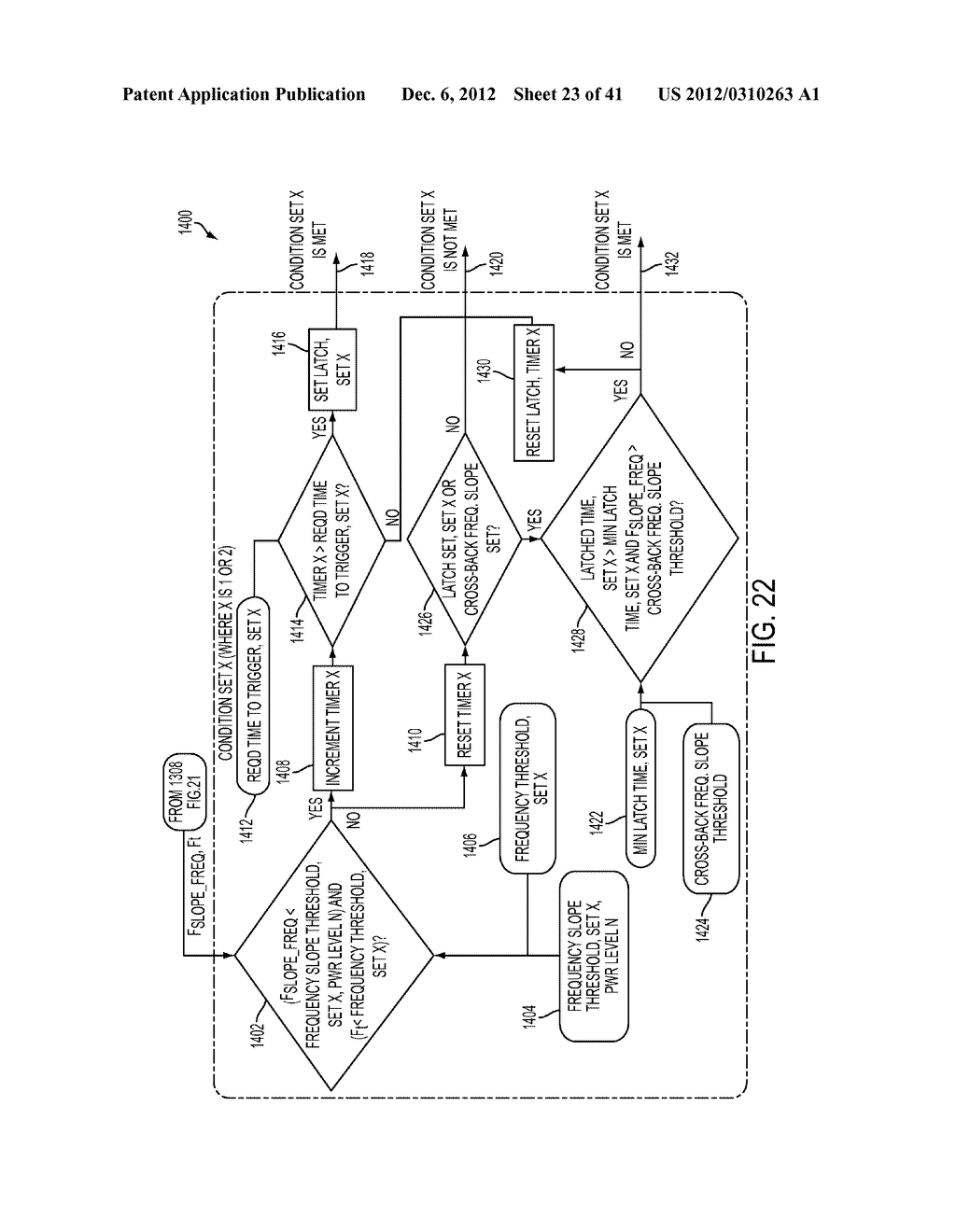 DEVICES AND TECHNIQUES FOR CUTTING AND COAGULATING TISSUE - diagram, schematic, and image 24