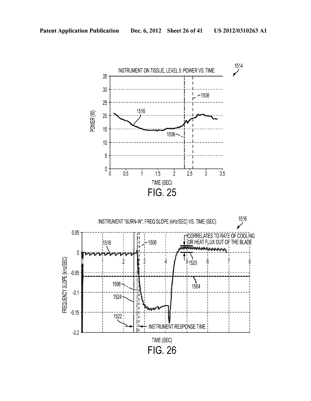 DEVICES AND TECHNIQUES FOR CUTTING AND COAGULATING TISSUE - diagram, schematic, and image 27