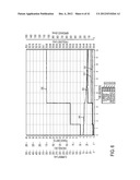 DEVICES AND TECHNIQUES FOR CUTTING AND COAGULATING TISSUE diagram and image