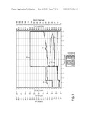 DEVICES AND TECHNIQUES FOR CUTTING AND COAGULATING TISSUE diagram and image