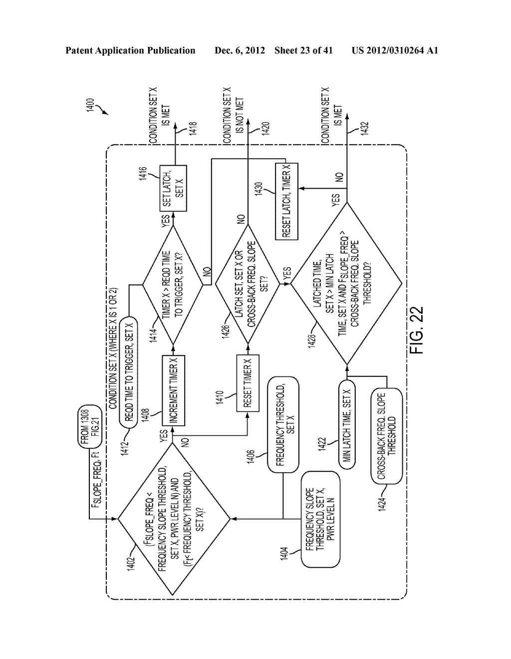 DEVICES AND TECHNIQUES FOR CUTTING AND COAGULATING TISSUE - diagram, schematic, and image 24