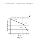 DEVICES AND TECHNIQUES FOR CUTTING AND COAGULATING TISSUE diagram and image