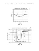 DEVICES AND TECHNIQUES FOR CUTTING AND COAGULATING TISSUE diagram and image