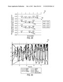 DEVICES AND TECHNIQUES FOR CUTTING AND COAGULATING TISSUE diagram and image