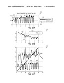 DEVICES AND TECHNIQUES FOR CUTTING AND COAGULATING TISSUE diagram and image