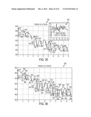 DEVICES AND TECHNIQUES FOR CUTTING AND COAGULATING TISSUE diagram and image