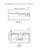 DEVICES AND TECHNIQUES FOR CUTTING AND COAGULATING TISSUE diagram and image