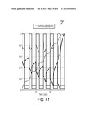 DEVICES AND TECHNIQUES FOR CUTTING AND COAGULATING TISSUE diagram and image