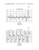 DEVICES AND TECHNIQUES FOR CUTTING AND COAGULATING TISSUE diagram and image