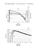 DEVICES AND TECHNIQUES FOR CUTTING AND COAGULATING TISSUE diagram and image