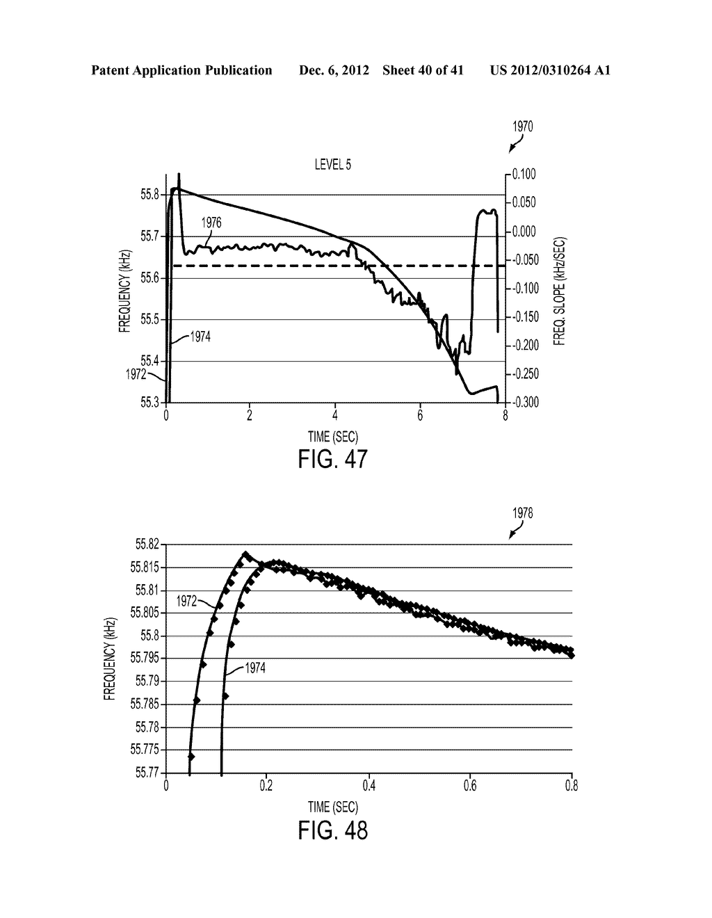 DEVICES AND TECHNIQUES FOR CUTTING AND COAGULATING TISSUE - diagram, schematic, and image 41