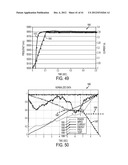 DEVICES AND TECHNIQUES FOR CUTTING AND COAGULATING TISSUE diagram and image