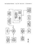 Artificial Disc Device diagram and image