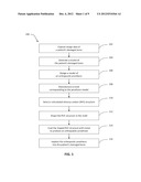 PATIENT-SPECIFIC MANUFACTURING OF POROUS METAL PROSTHESES diagram and image