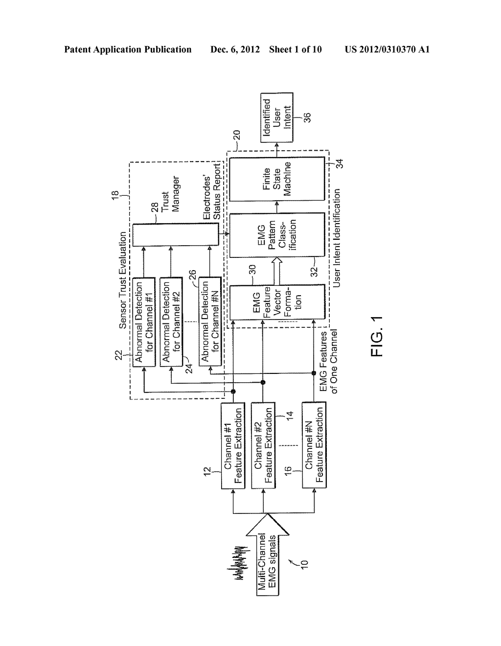 SYSTEMS AND METHODS FOR PROVIDING A NEURAL-MACHINE INTERFACE FOR     ARTIFICIAL LEGS - diagram, schematic, and image 02