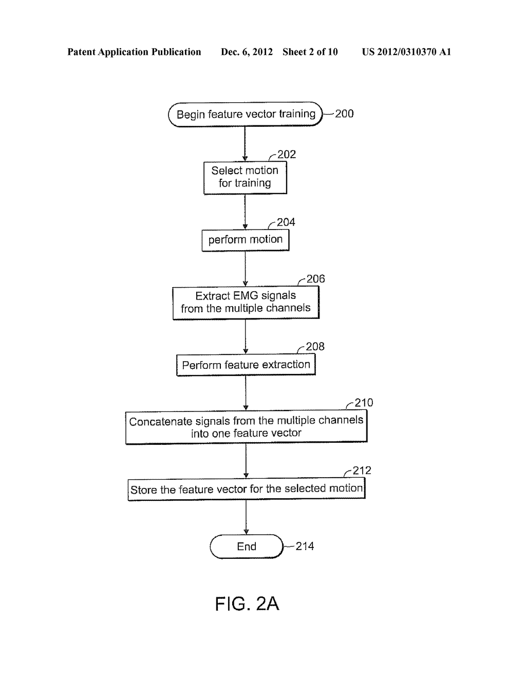 SYSTEMS AND METHODS FOR PROVIDING A NEURAL-MACHINE INTERFACE FOR     ARTIFICIAL LEGS - diagram, schematic, and image 03