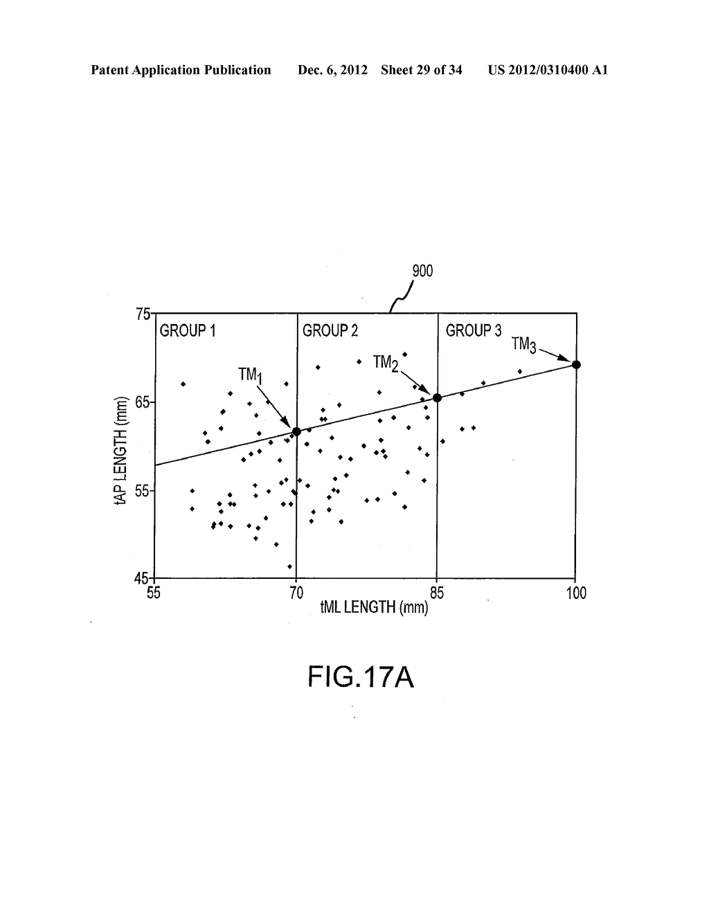 SYSTEM AND METHOD FOR MANUFACTURING ARTHROPLASTY JIGS - diagram, schematic, and image 30