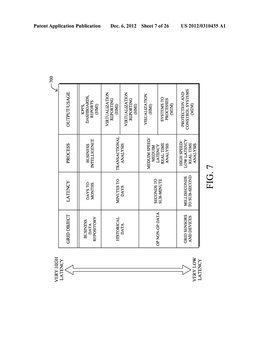 CONTROL COMMAND DISAGGREGATION AND DISTRIBUTION WITHIN A UTILITY GRID - diagram, schematic, and image 08