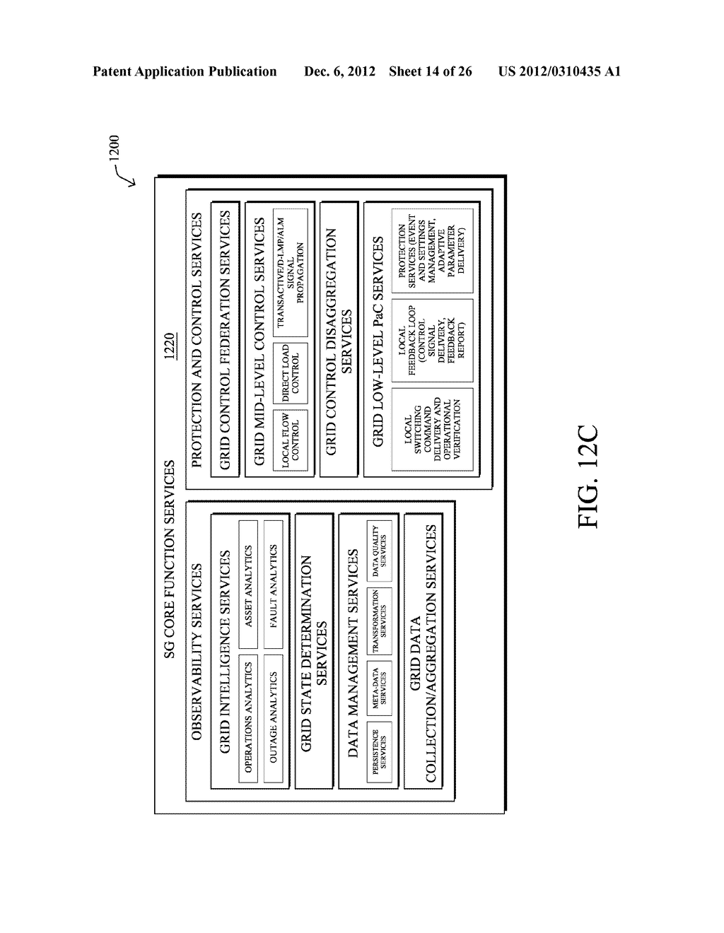 CONTROL COMMAND DISAGGREGATION AND DISTRIBUTION WITHIN A UTILITY GRID - diagram, schematic, and image 15